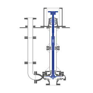 BOMBA API-610 VS4